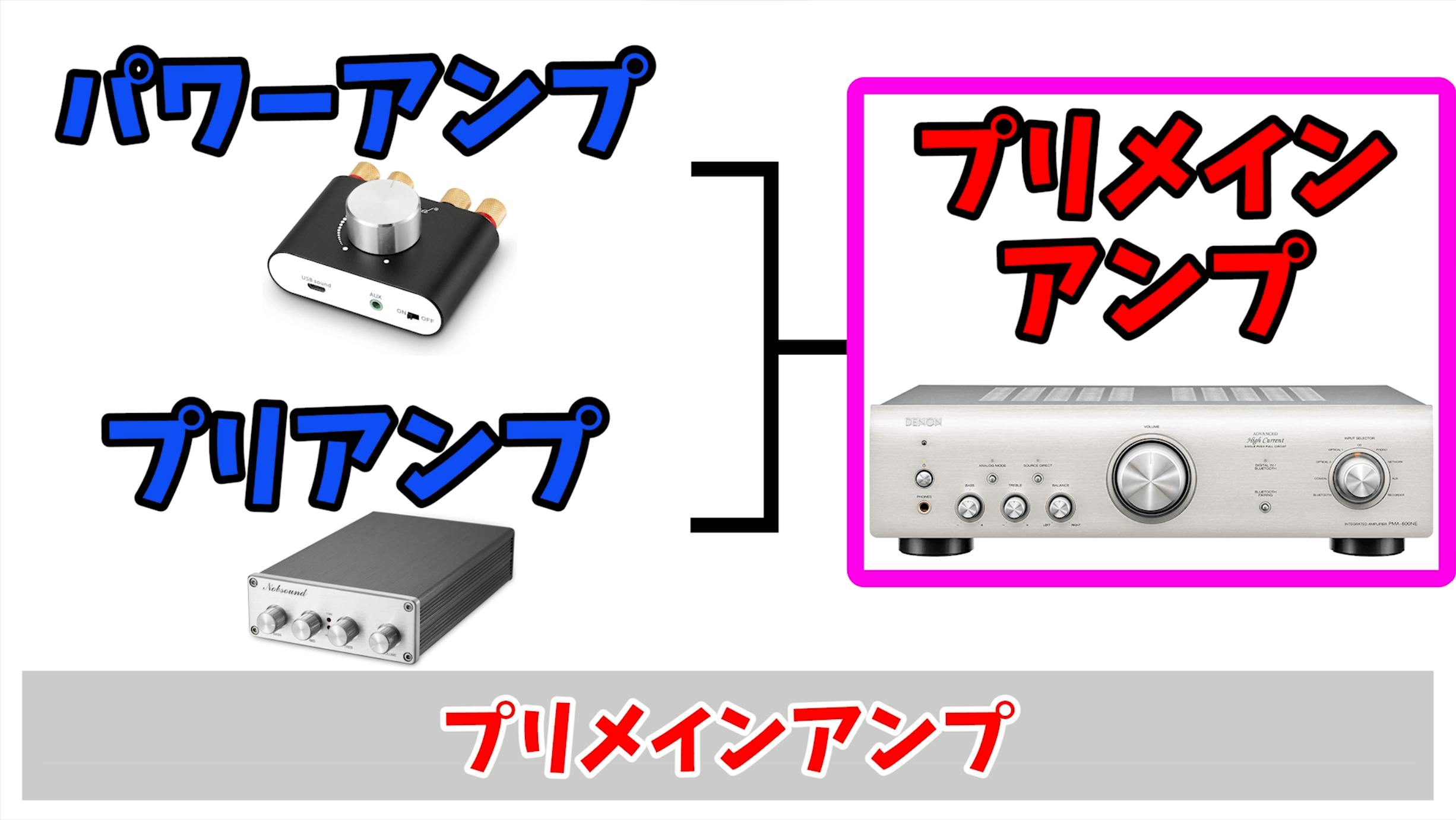 プリメインアンプ