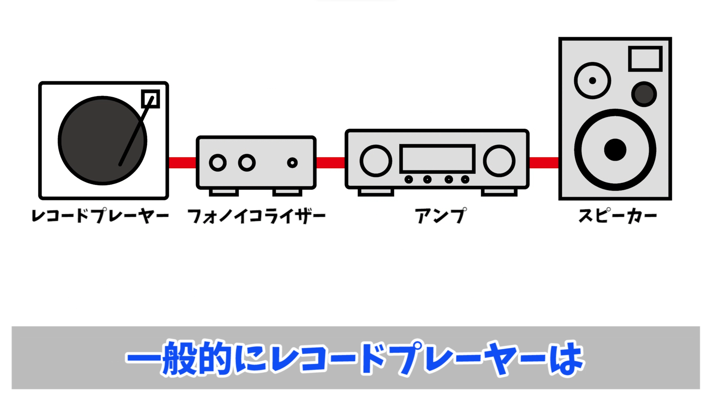 オーディオシステム