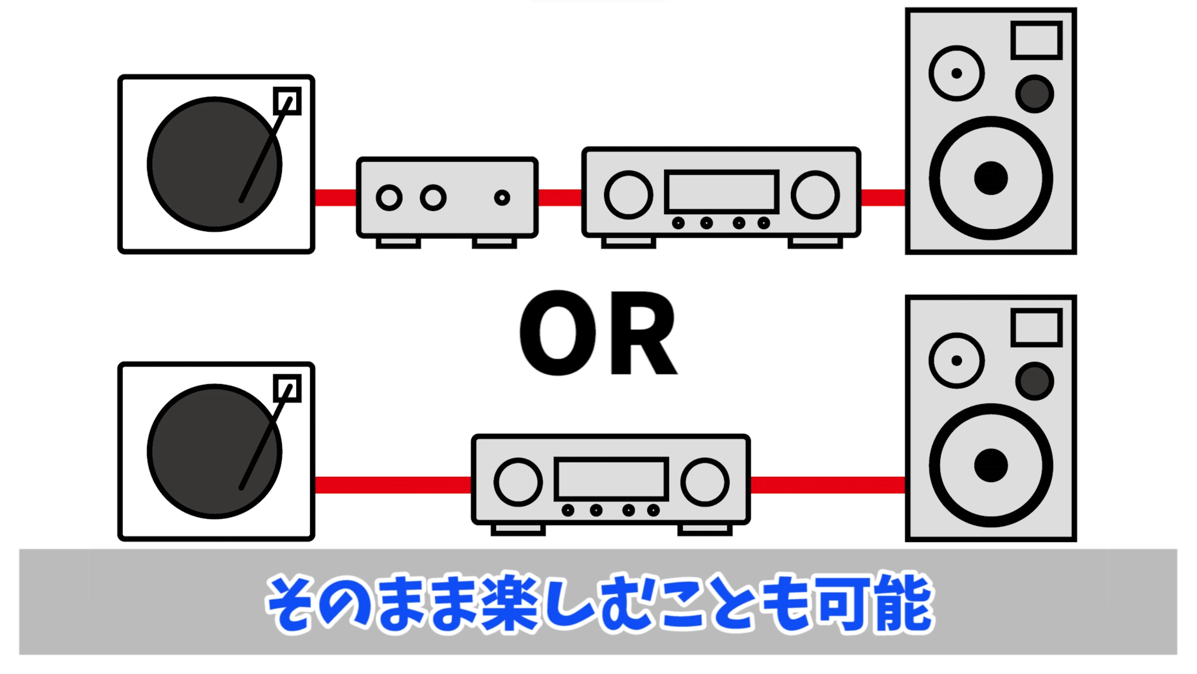 有線でも楽しめる